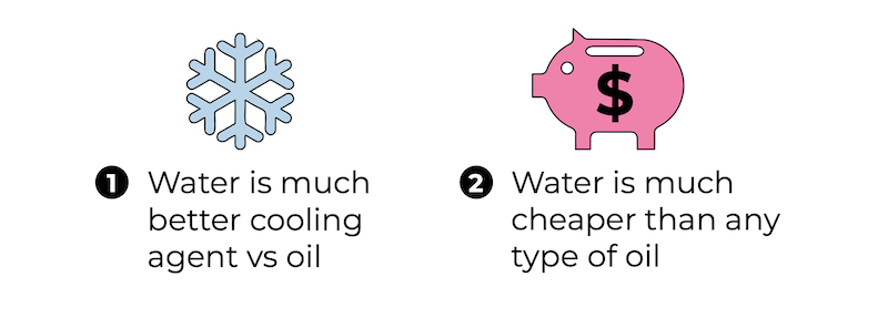 Water Miscible Fluids better cooling and cheaper